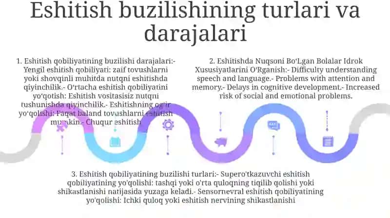 Eshitishda Nuqsoni BoʻLgan Bolalar Idrok Xususiyatlarini OʻRganish 4