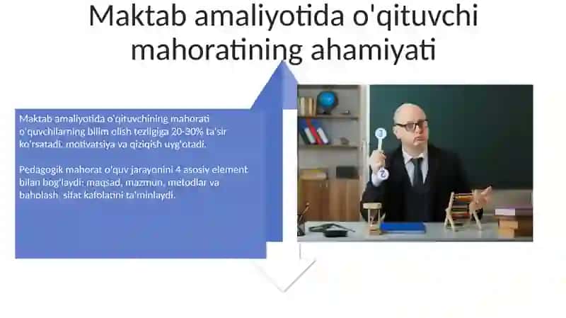 Pedagogik fikr tarixi va maktab amaliyotida ôqituvchi mahorati masalalari 4