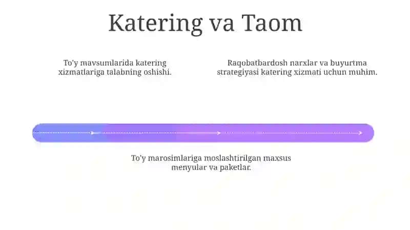 Kimyoning birlashish davri 4
