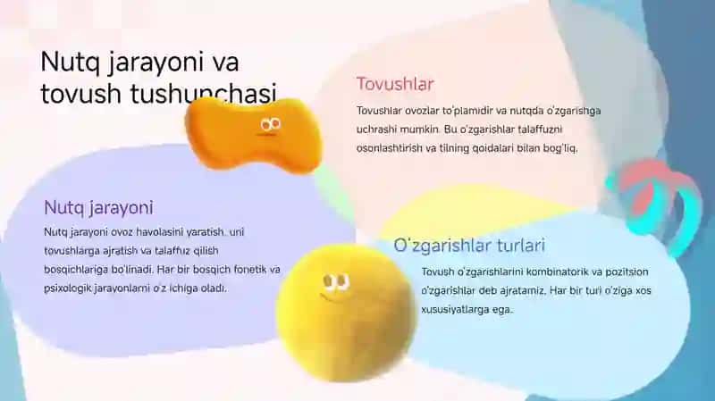 Nutqda Tovush O'zgarishlari 4