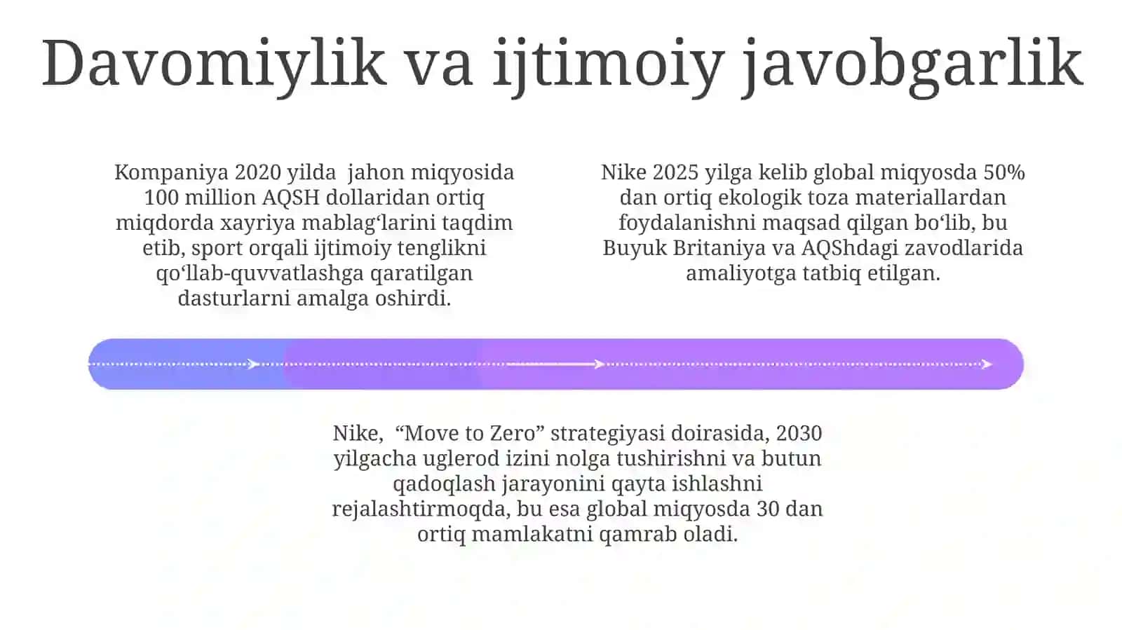 Nike kompaniyasining umumiy va operatsion rivojlanish strategiyalari 4