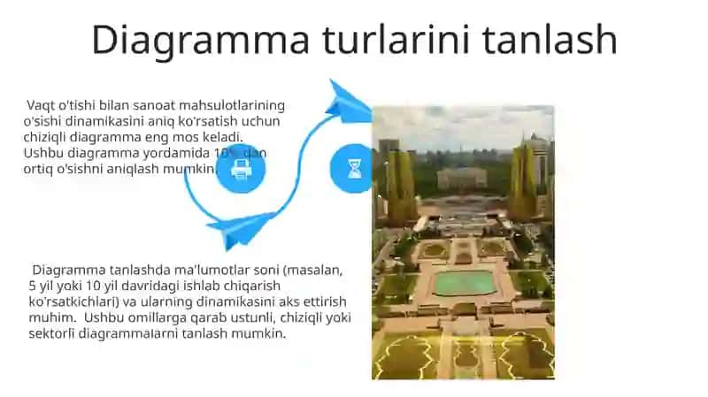 O'zbekistonda sanoat mahsuloti ishlab chiqarishning osishi diagrammasini ishlash 4