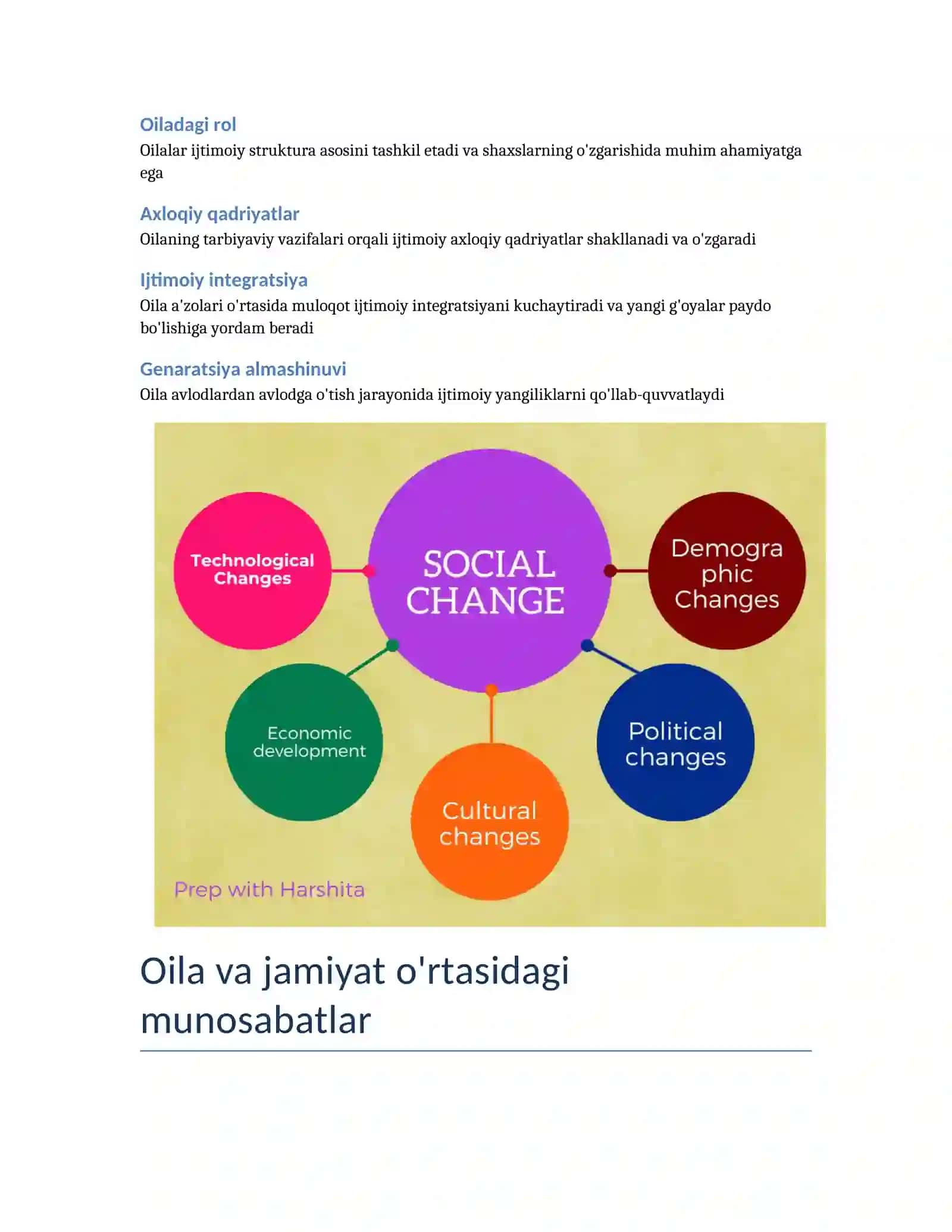 Oilaning asosiy vazifalari 4