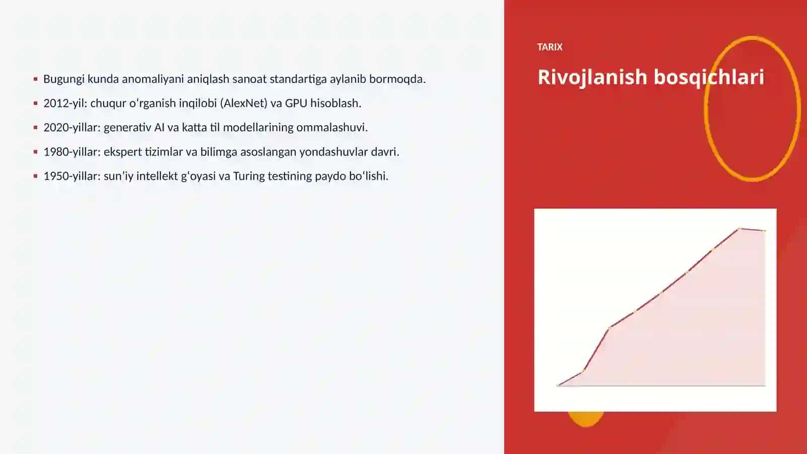 Anomaliyani aniqlash va jurnalistika: integratsiya qo'llanmasi 4