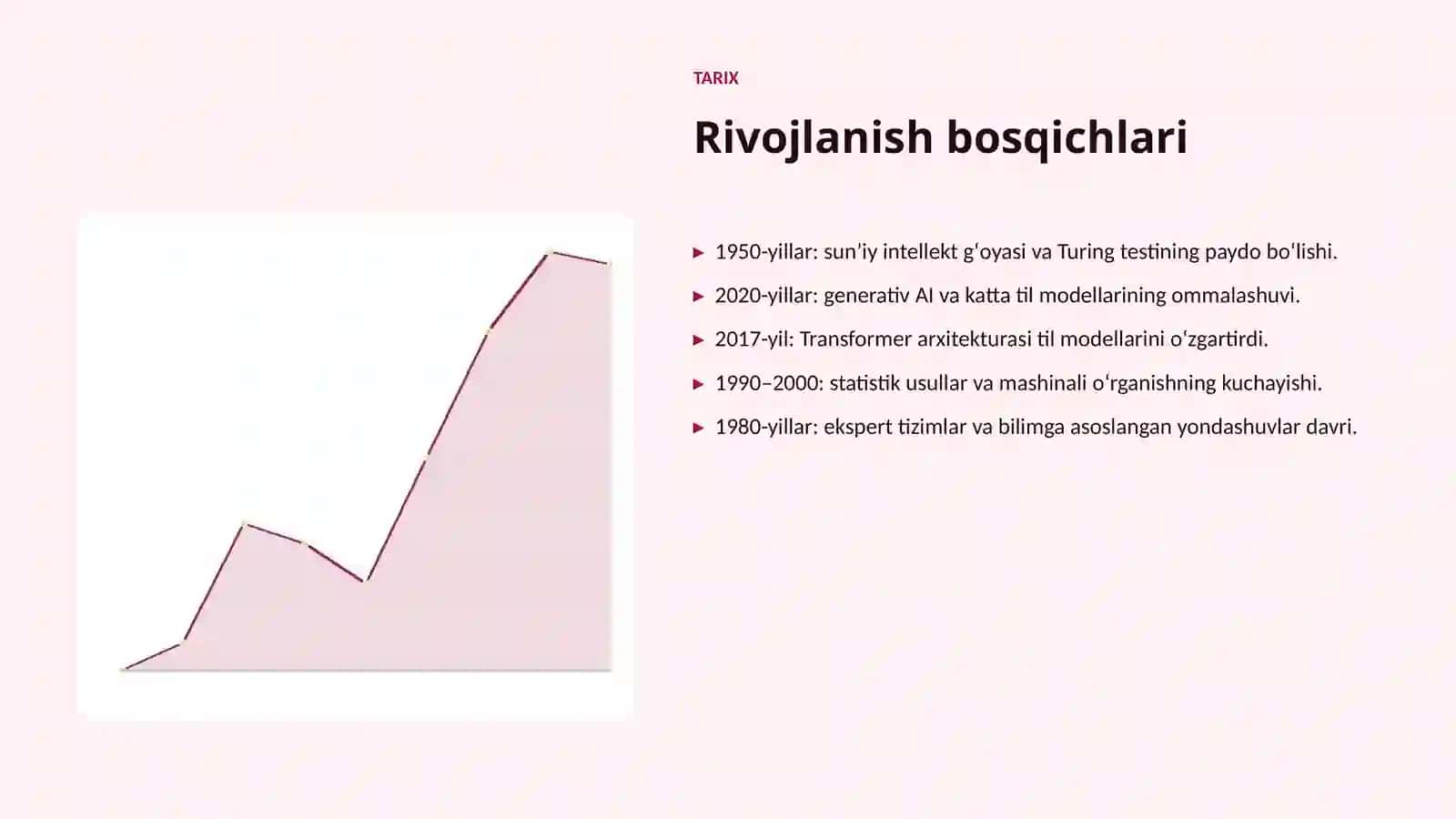Generativ sunʼiy intellektning buxgalteriyada qoʻllanilishi 4