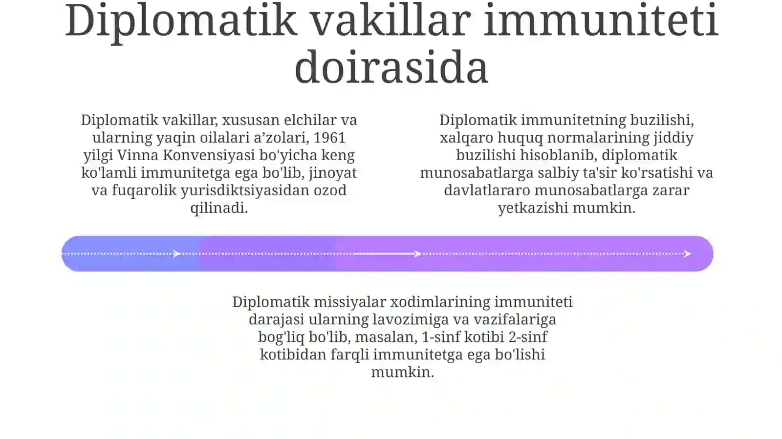 Diplomatik vakolatxonalarning rahbarlari va xodimlarining shaxsiy immuniteti 4