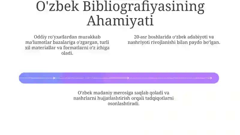 O’zbekiston bibliografiyasining paydo bo’lishi va rivojlanishi 4