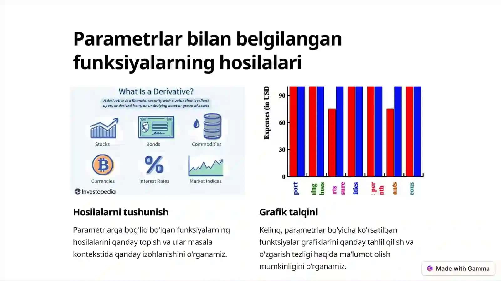 Parametrlar va ularning hosilalari bilan aniqlangan funksiyalar 4