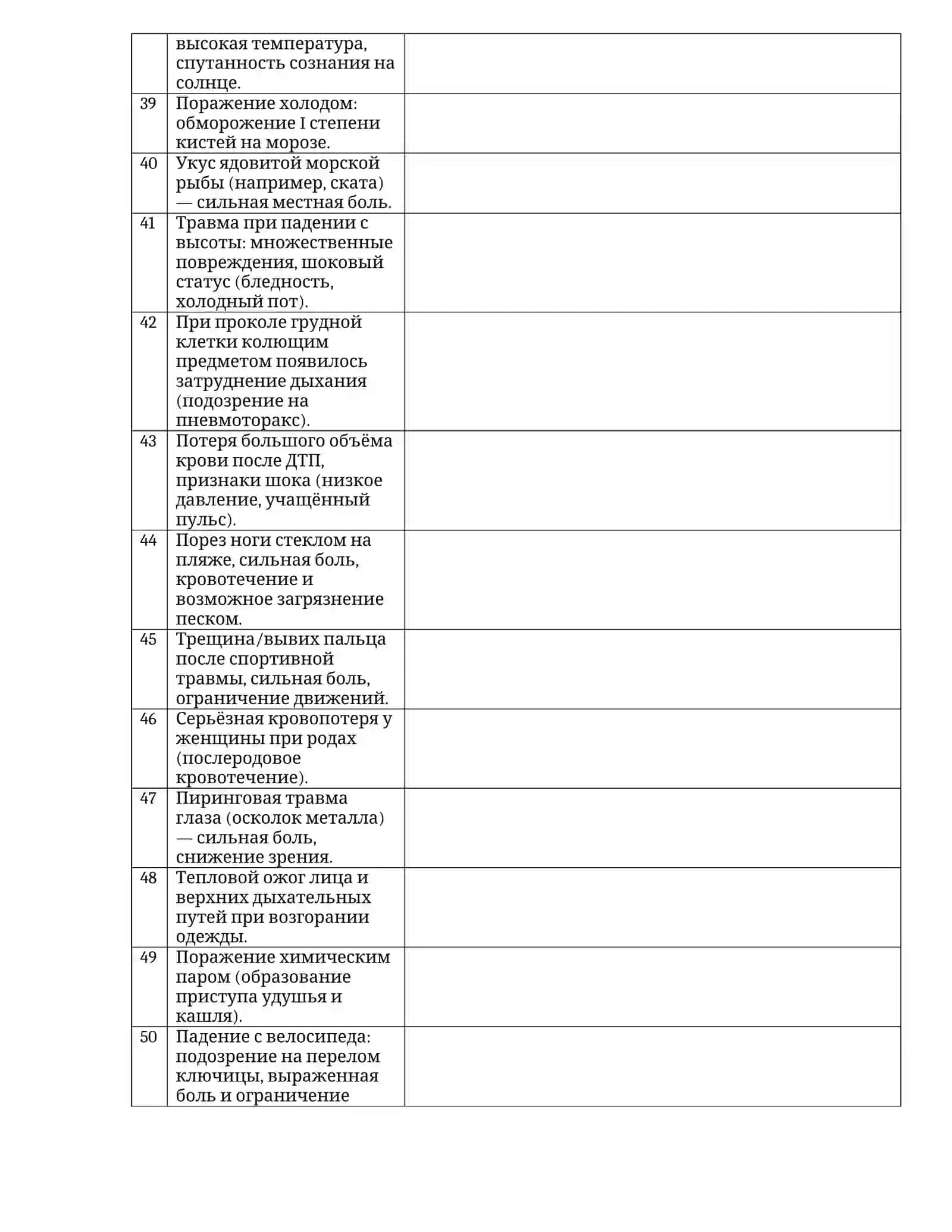 Ситуационные задачи: Алгоритмы оказания первой медицинской помощи при различных травмах 4