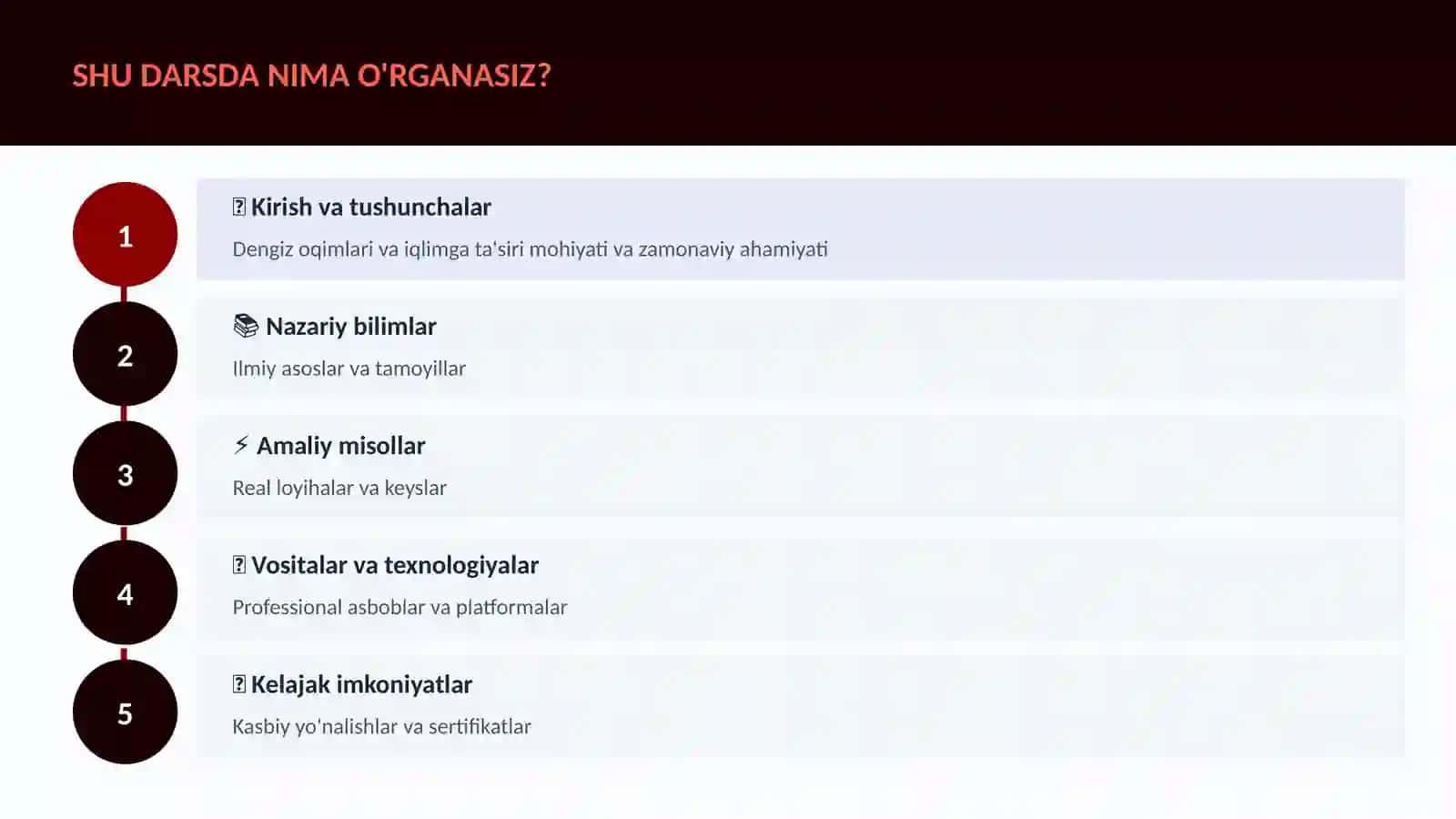 GEOGRAFIYA VA EKOLOGIYA 4