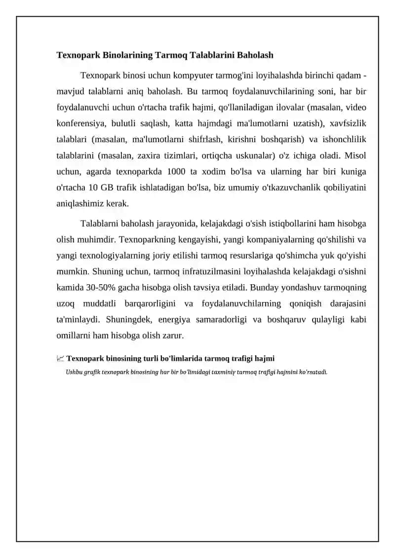 Texnopark binosini kompyuter tarmogʻini loyihalash 4