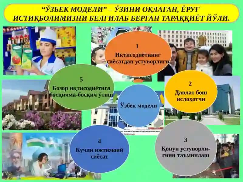 Ўзбекистонни ривожлантиришнинг Харакатлар стратегияси–миллийтараққиёт асоси 4