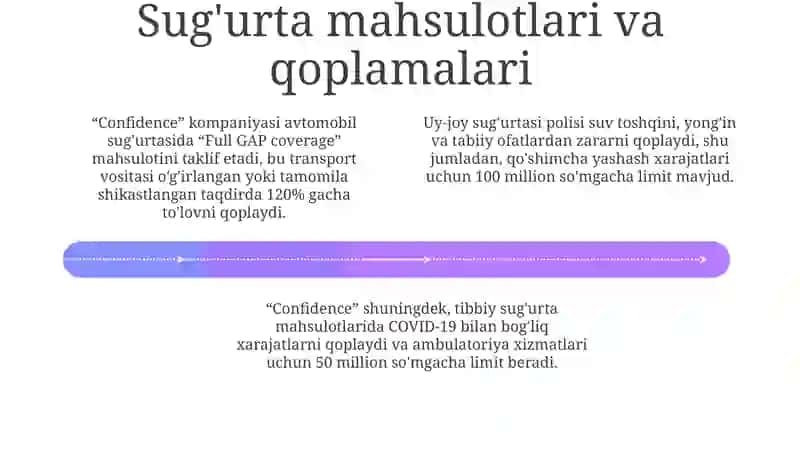 Ishonchsug'urtakompanyasi 4
