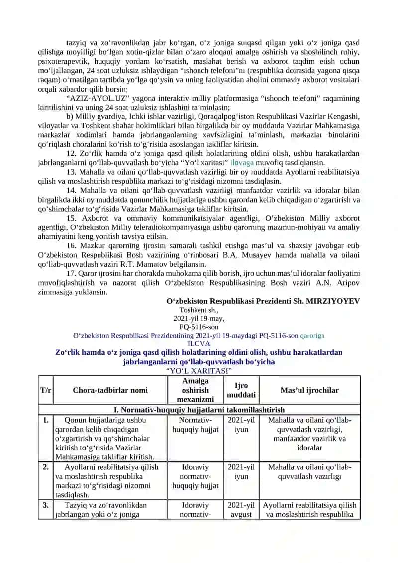 ZO‘RLIK ISHLATISHDAN JABR KO‘RGAN XOTIN-QIZLARNI REABILITATSIYA QILISHGA OID QO‘SHIMCHA CHORA-TADBIRLAR TO‘G‘RISIDA 4