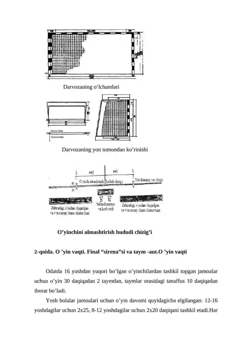 Gandbol sport turining kelib chiqishi va rivojlanishi tarixi 4