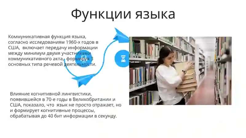Исторические предпосылки современного языкознания 4