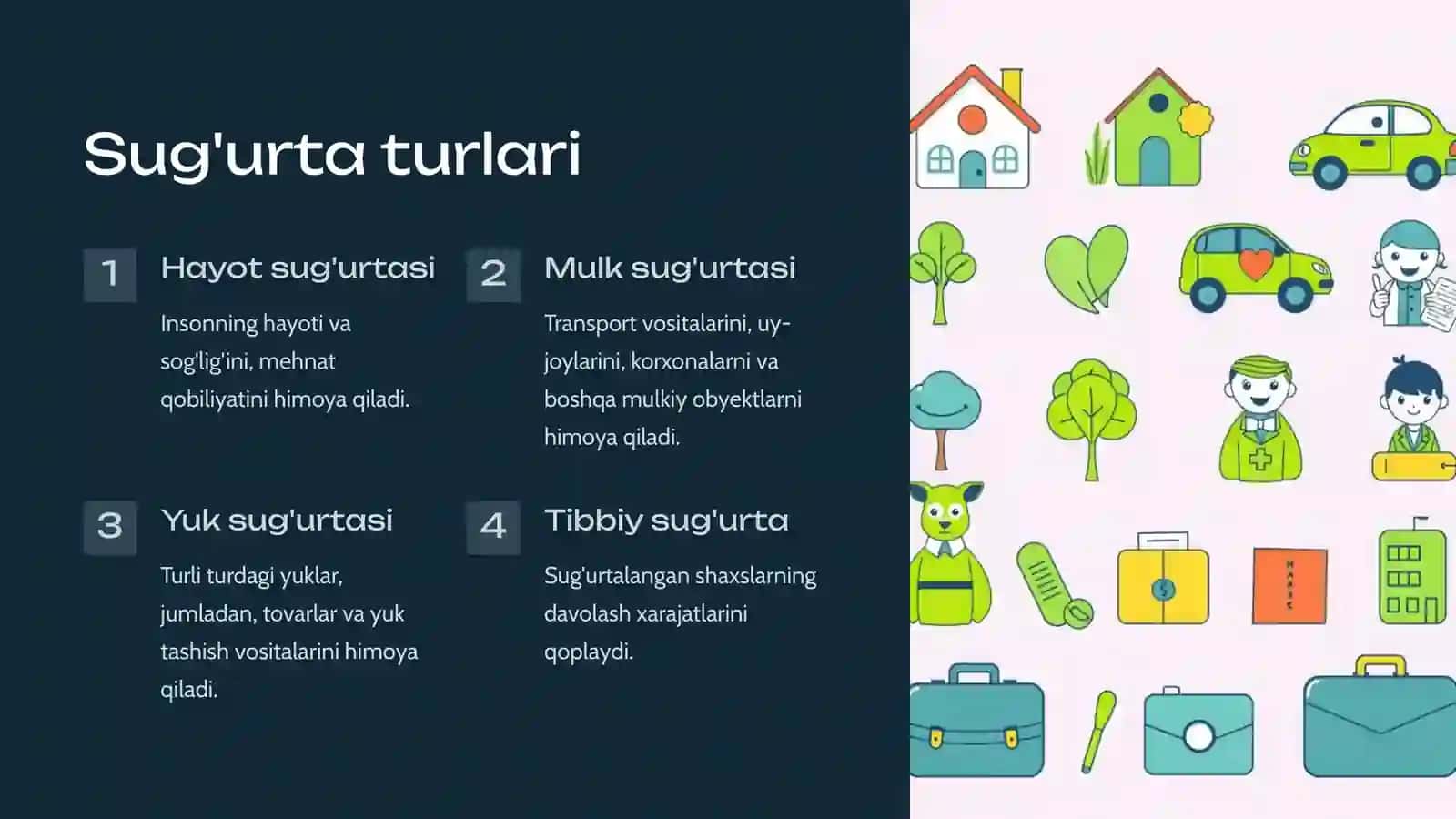 Sug'urta klassifikatsiyasi va shakllari 4