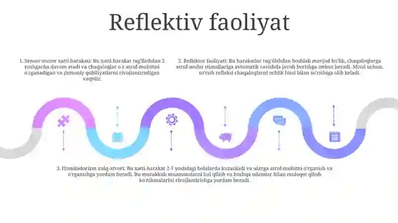 Homiladorlik Davri:Homilaning Sensor Motor Va Raflector Faolligi 4