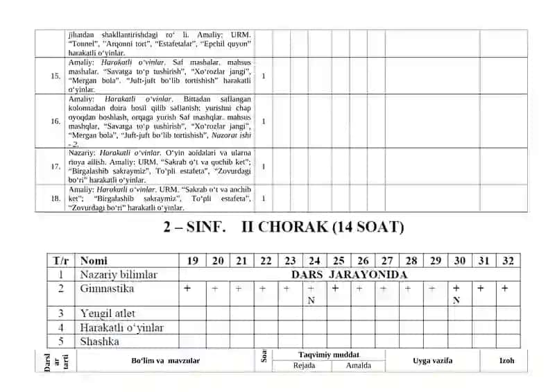 2-SINF JISMONIY TARBIYA FANIDAN ish reja 4