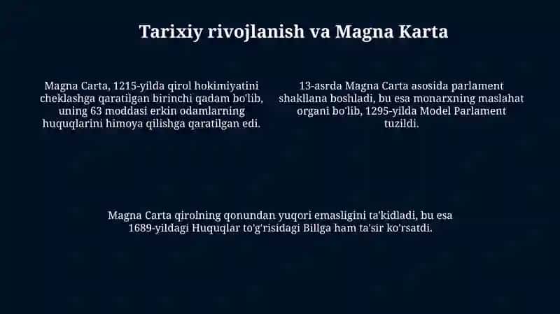 Cheklangan monarxiya: Buyuk Britaniya misoli 4