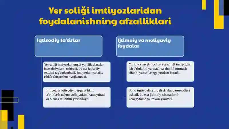 Yuridik shaxslardan olinadigan yer soliğidan taqdim etilgan solid imtiyozlar 4