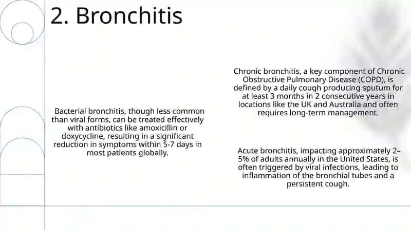 Respiratory system. Illnesses of the respiratory system 4