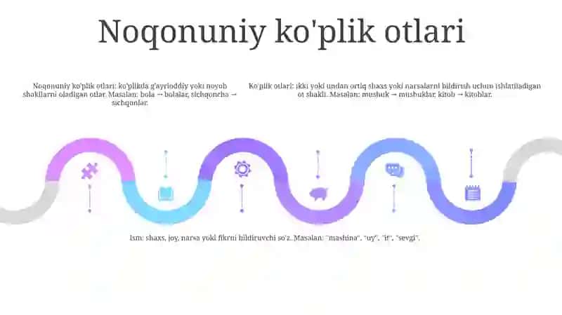 Ko'plik otlari qoidalari 4