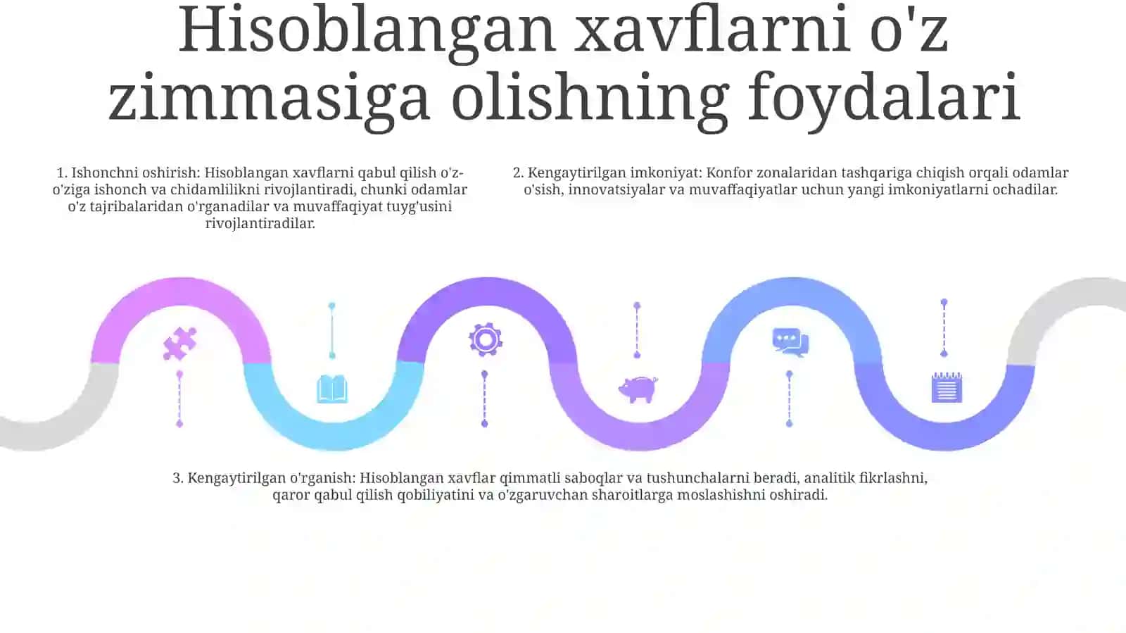 Muvaffaqiyatni aniqlash 4