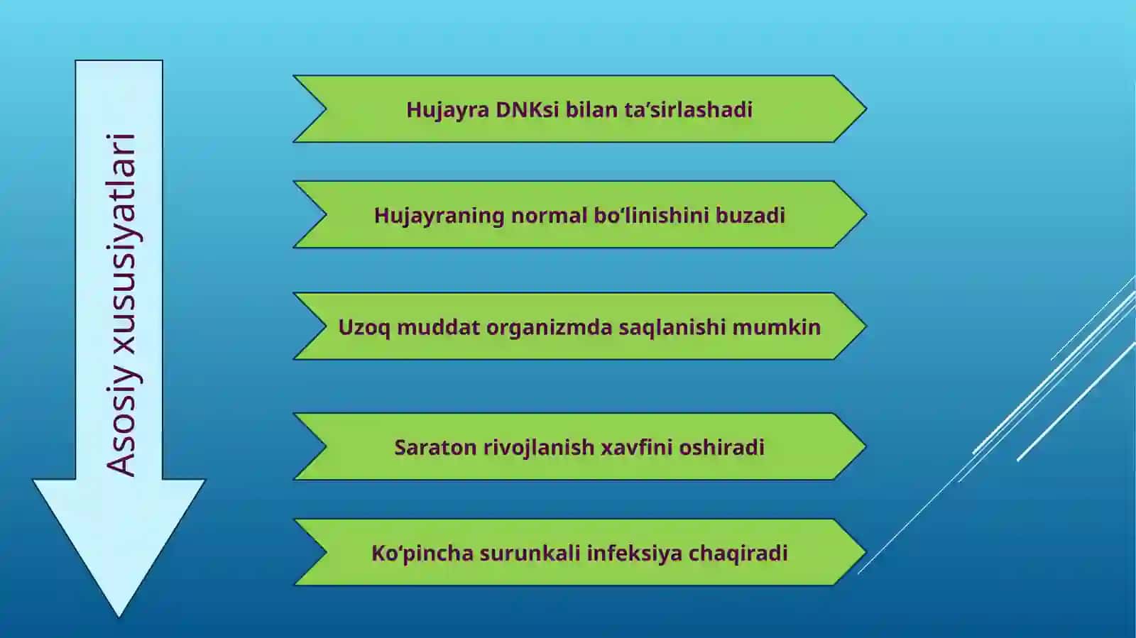 Taqdimot mustaqil ish 4