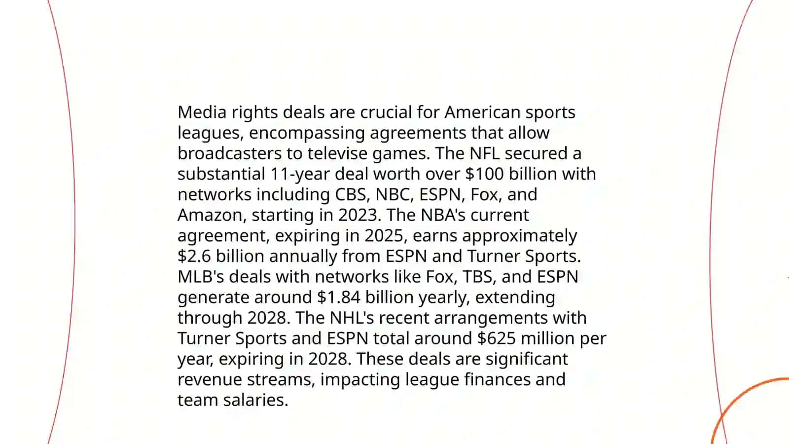 The economics, sport and media of the USA 4