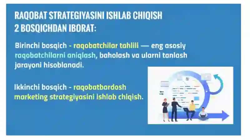 Strategiyava raqobatchilik ustunligi 4