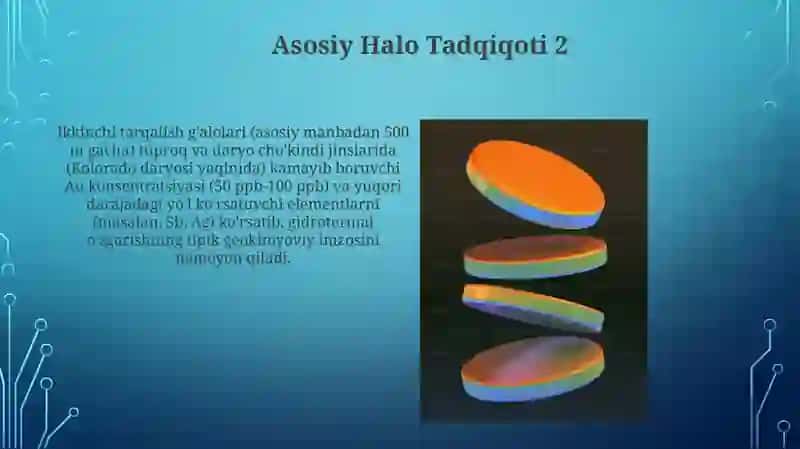 Kimyoviy birlamchi halolar 4