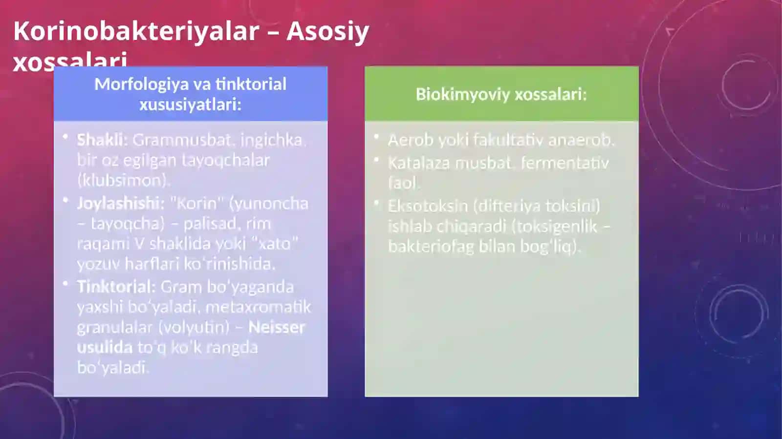korinobakteriyalar, bordotellalar, legionella qo'zg'atuvchilarining toksonomik o'rni, asosiy xossalari, kasallikning loborotor diagnostikasi. 4