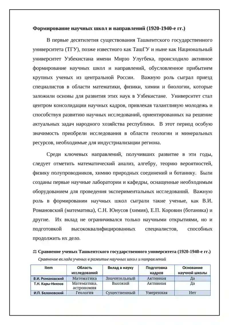 Учёные Ташкентского Государственного Университета 4
