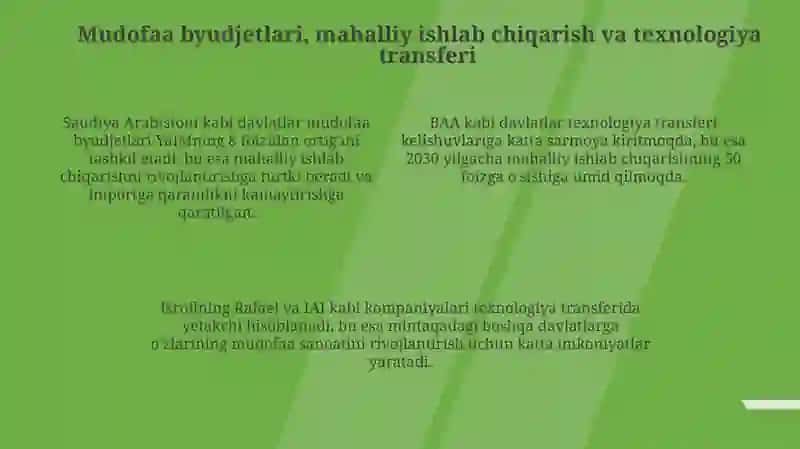 Yaqin Sharqda mudofaa sanoatini rivojlantirish istiqbollari 4