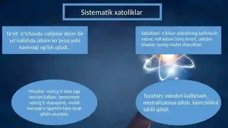 Fizik kattalik va o‘lchash tushunchasi 4