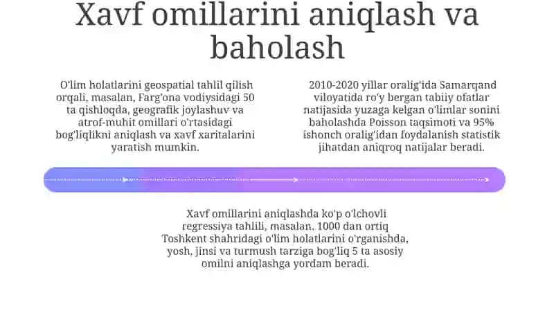 Buyuk olimlar tadqiqotlarida matematika. Gilbert Namozova Bonu 4