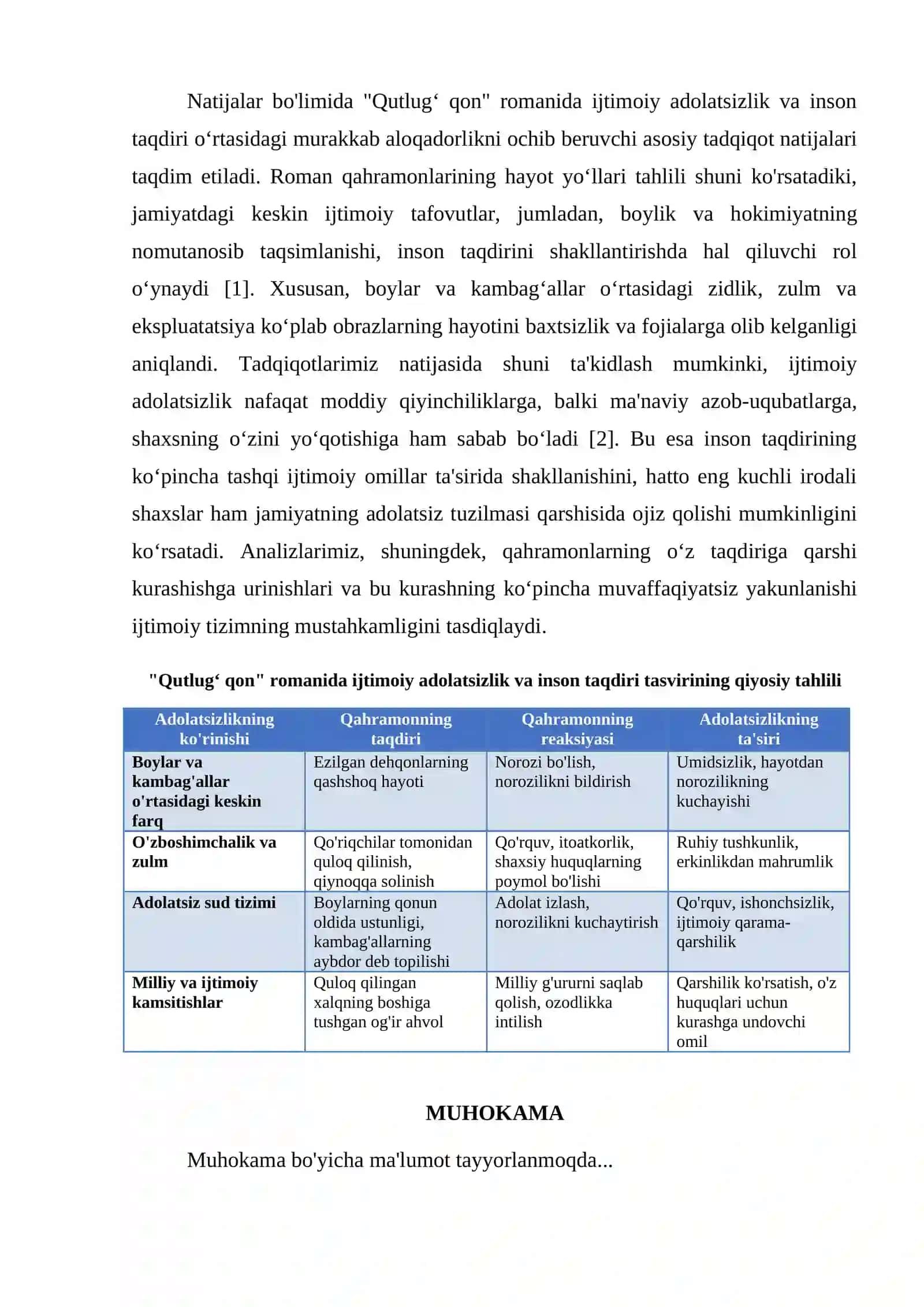 Qutlug‘ qon Romanida Ijtimoiy Adolatsizlik va Inson Taqdiri Tasviri 4