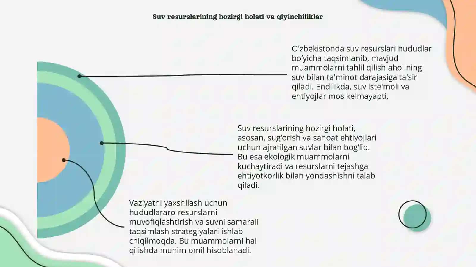 Suv Resurslaridan Foydalanishda Muammolar 4