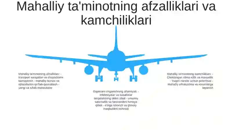 Mahalliy Va Markazlashgan Sub Ta'Minoti Haqida Tushuncha, Learning Gigiyenik Ahamiyati 4