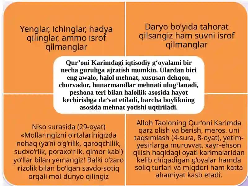 Arab-islom mutafakkirlari iqtisodiy fikrlari 4