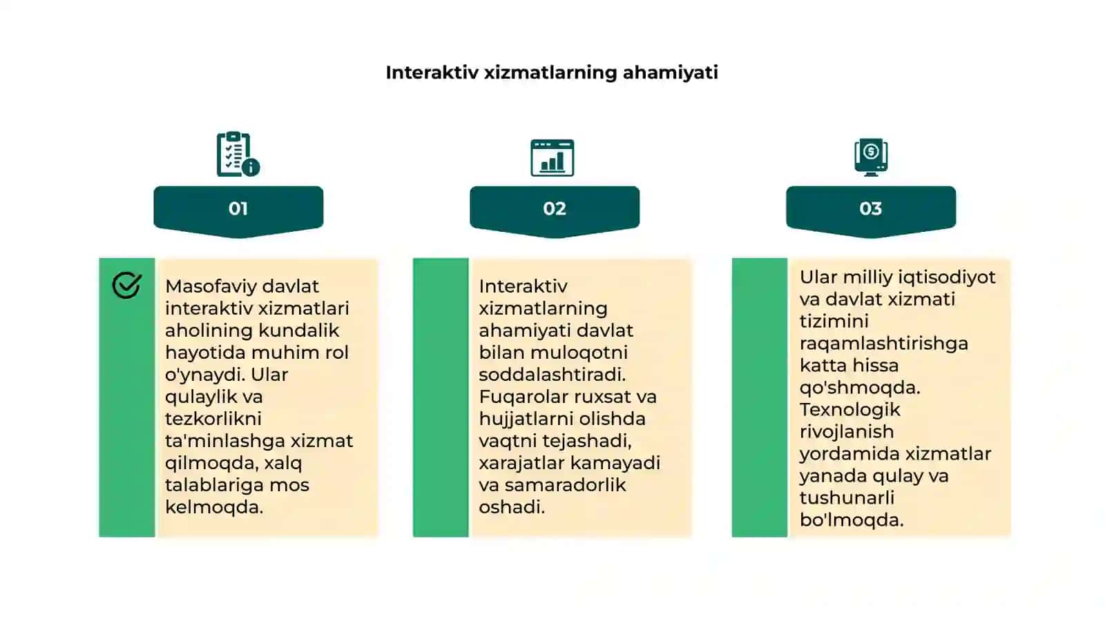 Masofaviy davlat interaktiv xizmatlari 4