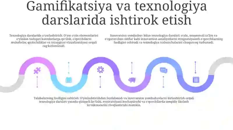 Texnologiya Darslariga Innovatsion Va Integratsion Yondashuv 4