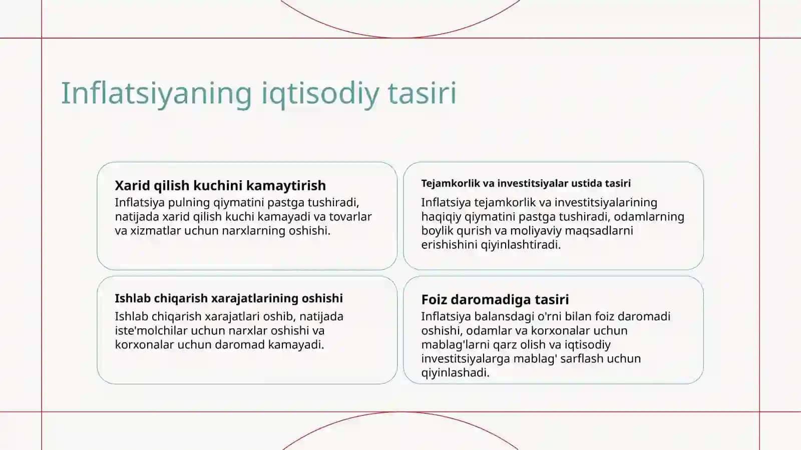 Inflatsiya va uni oldini olish imkoniyatlari 4