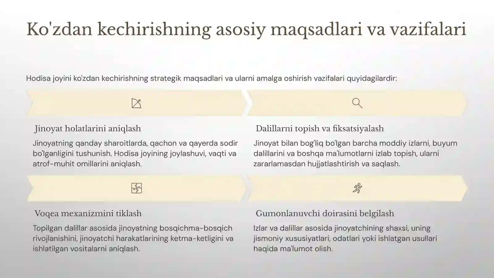 Hodisa sodir bo'lgan joyni ko'zdan kechirish mohiyati, turlari, tushunchasi va taktikasi 4