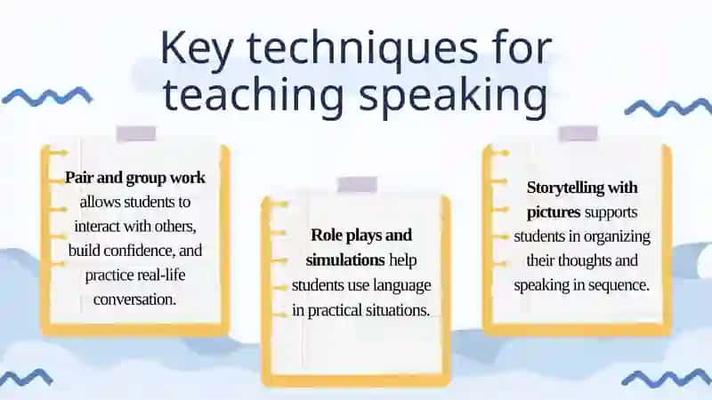 Techniques for speaking instruction. Combining details to give complex answers. 4