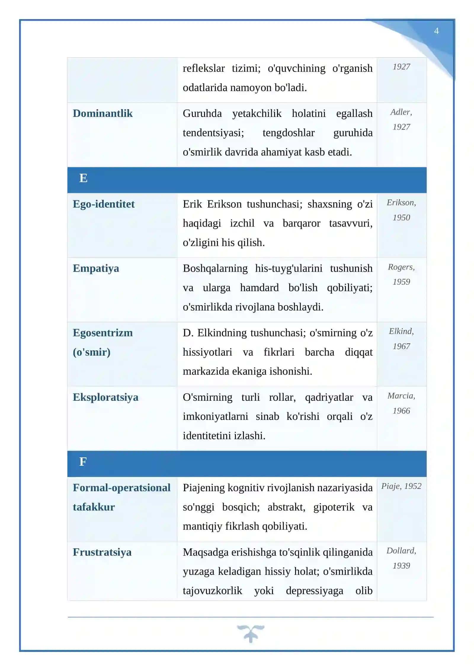 Oʿsmirlik davrida shaxsning rivojlanish xususiyatlari 4