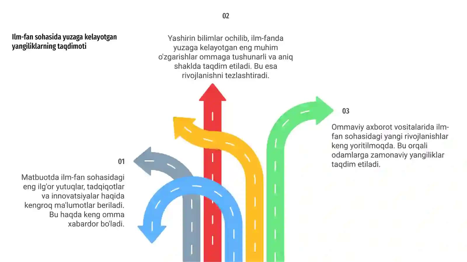 Ommaviy axborot vositalarida (matbuotda) yoritilgan ilm-fanga oid yangiliklar tahlili 4