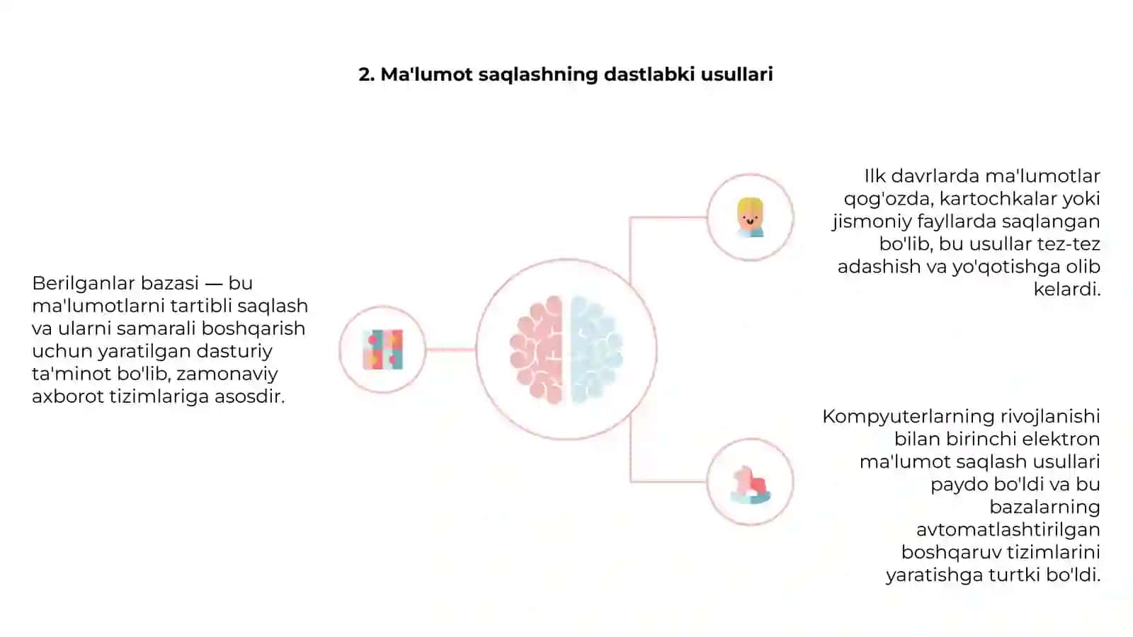Berilganlar bazasi tushunchasi 4