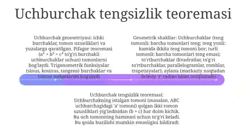 Uchburchak geometriyasi asoslari 4